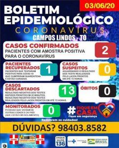 Boletins Epidemiológicos Boletins Epidemiológicos