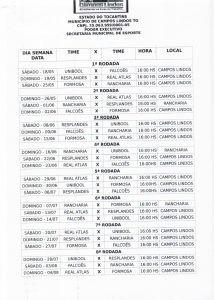 TABELA DO CAMPEONATO DE FUTEBOL DE CAMPOS LINDOS  TABELA DO CAMPEONATO DE FUTEBOL DE CAMPOS LINDOS